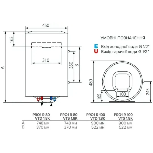 Бойлер комбінований ARISTON PRO1 R 80 VTS 1,8K (лівий) - 5 фото