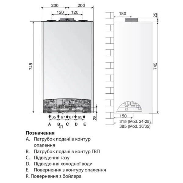Двоконтурний конденсаційний котел Ariston CLAS ONE WIFI 24 - 4 фото