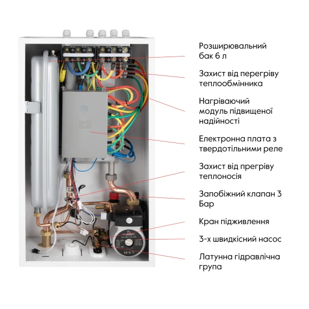  Котел электрический Thermo Alliance 18 кВт - 7 фото