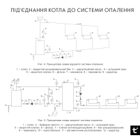 Котел твердотопливный стальной Thermo Alliance Ferrum W V 5.0 FW 14 - 7 фото