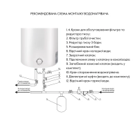 Бойлер Thermo Alliance 30 л універсальний, мокрий ТЕН 1,5 кВт - 5 фото