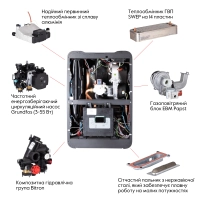 Котел газовый Airfel MAESTRO 24 кВт двухконтурный конденсационный - 7 фото