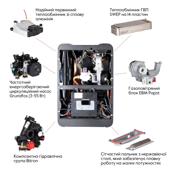 Котел газовый Airfel MAESTRO 24 кВт двухконтурный конденсационный - 7 фото
