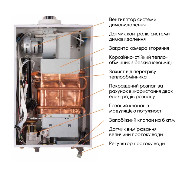 Колонка газова турбована Thermo Alliance JSG20-10ETP18 10 л Silver - 6 фото