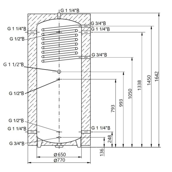 Теплоакумулятор Thermo Alliance TAI-10 500 з теплообмінником 1,4 кв. м з ізоляцією 60 мм - 1 фото