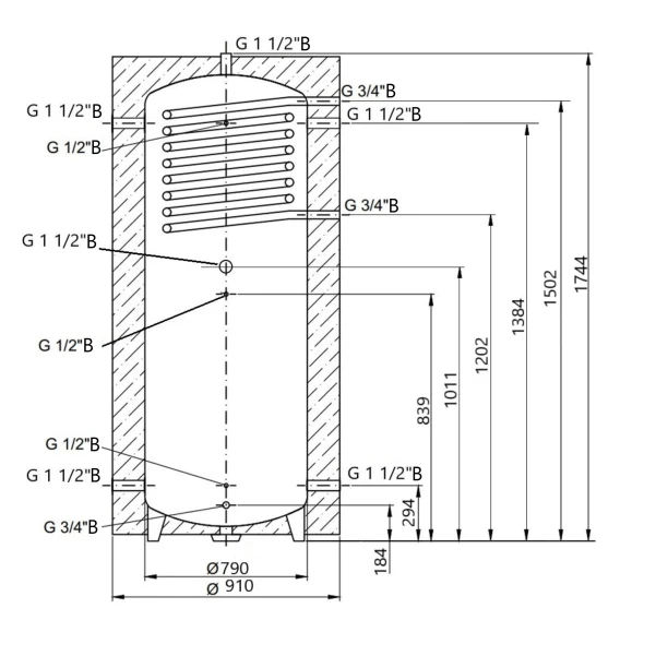Теплоакумулятор Thermo Alliance TAI-10 750 з теплообмінником 1,4 кв. м з ізоляцією 60 мм - 1 фото
