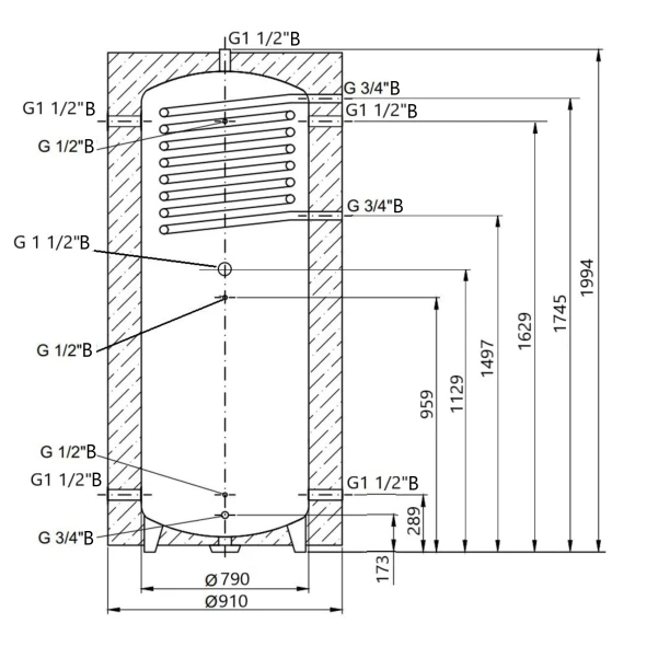 Теплоакумулятор Thermo Alliance TAI-10 1000 з теплообмінником 1,4 кв. м з ізоляцією 60 мм - 1 фото