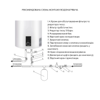 Водонагреватель электрический Thermo Alliance 30 л вертикальный, сухой ТЭН 1,6 кВт D30V16J1(D)K - 4 фото