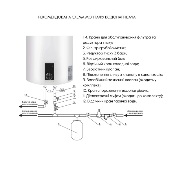 Бойлер Thermo Alliance 80 л SLIM вертикальний, сухий ТЕН 2,0 кВт - 4 фото