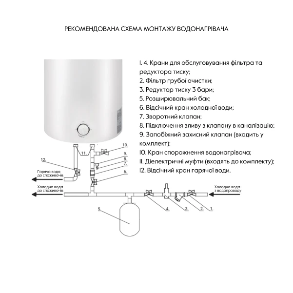 Водонагреватель электрический Thermo Alliance 50 л SLIM вертикальный, мокрый ТЭН 1,5 кВт D50V15Q1 - 4 фото
