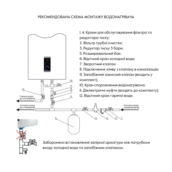 Водонагреватель электрический Thermo Alliance 100 л плоский вертикальный, сухой ТЭН 2 кВт (0,8+1,2) DT100V20G(PD)-D/2 - 8 фото