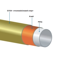 Труба GOLD-PEX Icma 20х2 мм, 240 м №P180 - 1 фото