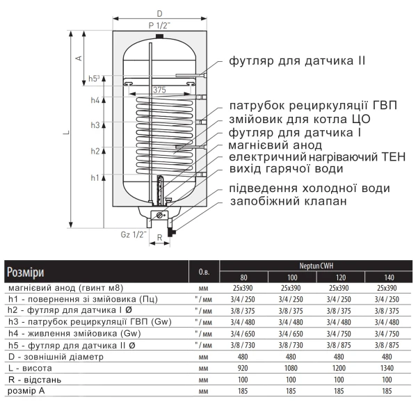 Водонагрівач електричний комбінований Thermo Alliance Neptun вертикальний 100 л. т.о. 0,6 кв.м лівий, мокрий ТЕН 1,5 кВт (CWH 10048 8S L) - 1 фото