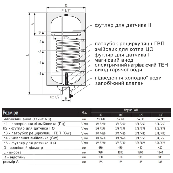 Водонагреватель электрический комбинированный Thermo Alliance Neptun вертикальный 140 л. т.о. 0,95 кв.м левый, мокрый ТЭН 2,0 кВт (CWH 14048 11S L) - 1 фото