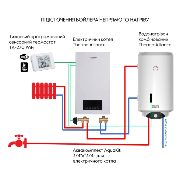 Водонагреватель электрический комбинированный Thermo Alliance вертикальный 80 л. т.о. 0,24 кв.м левый, мокрый ТЭН 2,0 кВт (CWH 8044 4S L) - 7 фото