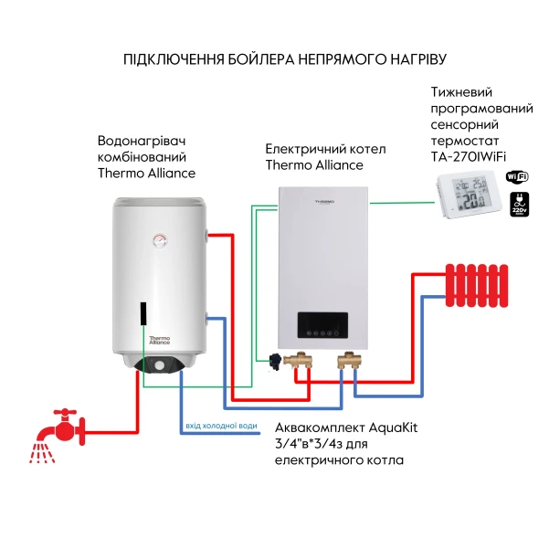 Водонагреватель электрический комбинированный Thermo Alliance вертикальный 80 л. т.о. 0,24 кв.м правый, мокрый ТЭН 2,0 кВт (CWH 8044 4S R) - 7 фото