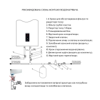 Водонагреватель электрический Thermo Alliance 30 л плоский вертикальный, сухой ТЭН 2 кВт (0,8+1,2) DT30V20G(PD)-D/2 - 8 фото