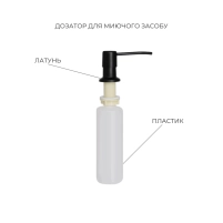 Комплект Lidz Handmade H6050HB Мийка для кухні інтегрована Decor Black PVD Honeycomb у комплекті з дозатором + LIDZK01B Корзина для кухонної мийки - 4 фото
