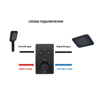 Змішувач для душу Qtap Votice термостатичний прихованого монтажу на три споживача QTVOT6443T105NKB Black Matt - 4 фото