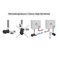 Фильтр-дешламатор Thermo Alliance Forte 3/4", угловой  (магнитный шламоуловитель) TAF420G20 - 9 фото