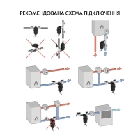 Фільтр-дешламатор Thermo Alliance Forte 1", поворотний (магнітний шламоуловлювач) TAF400G25 - 11 фото