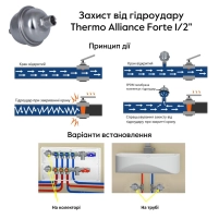 Защита от гидроудара Thermo Alliance Forte 1/2" SFE0022W15 - 4 фото