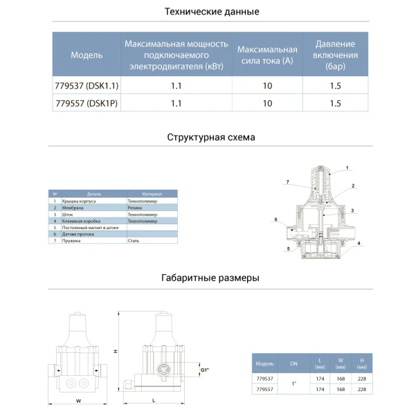 Контролер тиску електронний 1.1кВт Ø1" Aquatica - 1 фото