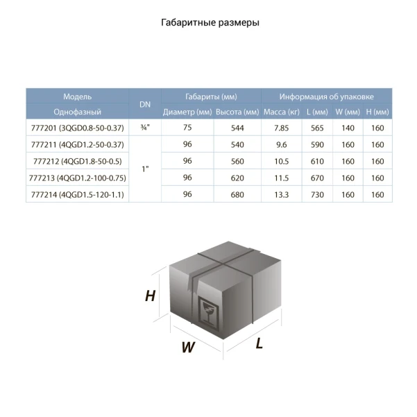Насос шнековий свердловинний 0.75кВт H 170(107)м Q 35(20)л/хв Ø96мм (нерж) DONGYIN - 1 фото