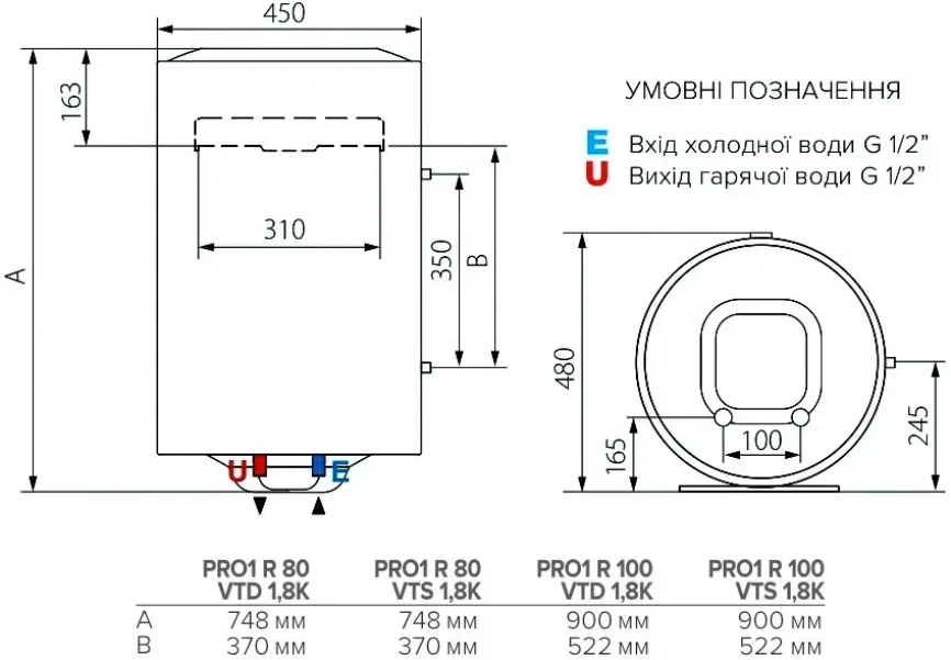 Бойлер комбінований ARISTON PRO1 R 80 VTS 1,8K (лівий) - 5 фото
