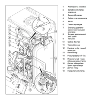 Двоконтурний конденсаційний котел Protherm Puma Condens 18/24 MKV-AS/1 - 5 фото