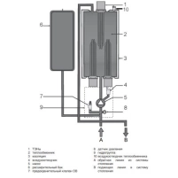 Котел электрический Protherm Ray (Скат) 12KE/14 (6+6 кВт) c шиной eBus - 7 фото