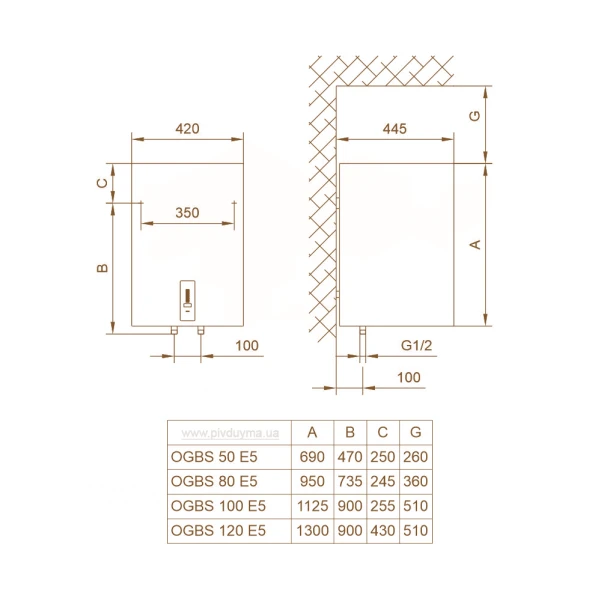 Бойлер електричний Tiki SUPR ESD 80V9 SMART - 3 фото