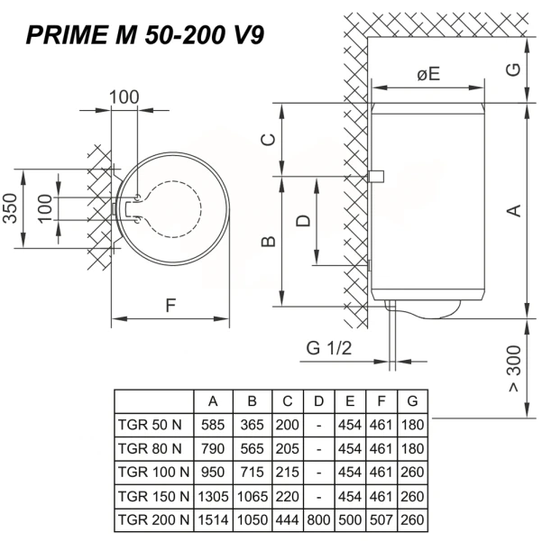 Бойлер електричний Tiki PRIME M 200V9 - 4 фото