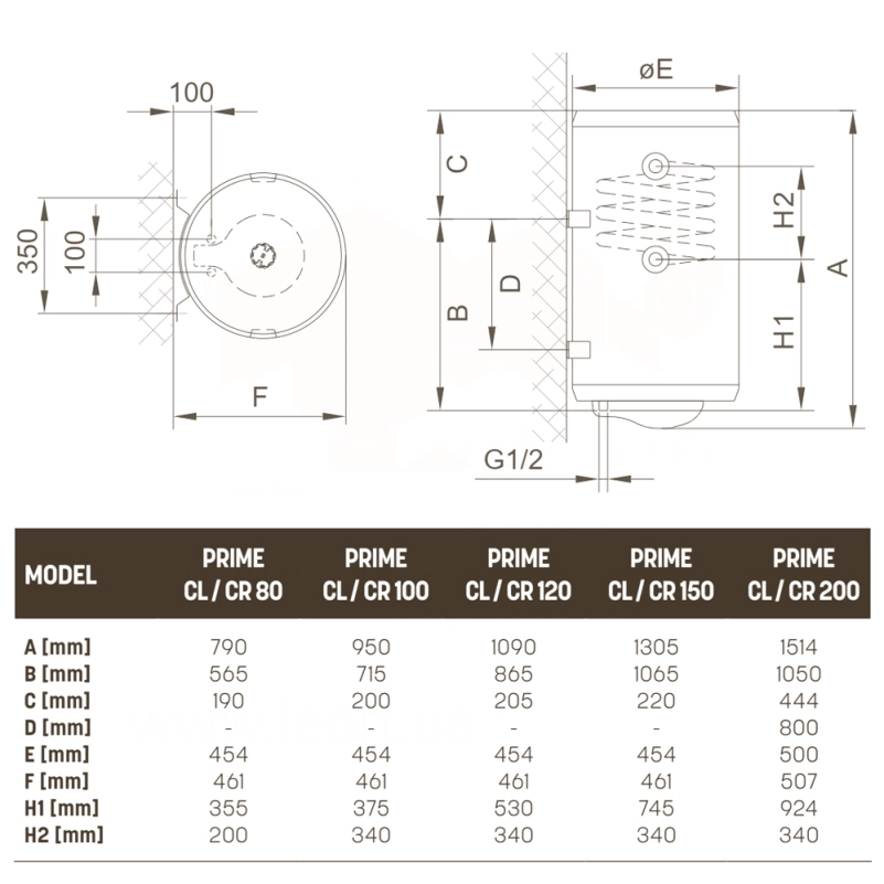 Бойлер комбінований Tiki PRIME CL 100V9 - 1 фото