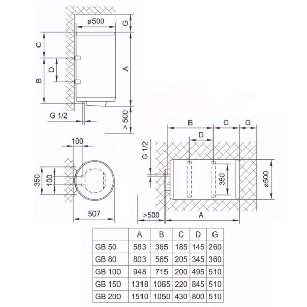 Бойлер електричний Tiki COMFORT U 200V9 - 1 фото