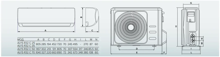 Кондиціонер спліт система Ariston ALYS R32 C 25 MUD0 - 5 фото